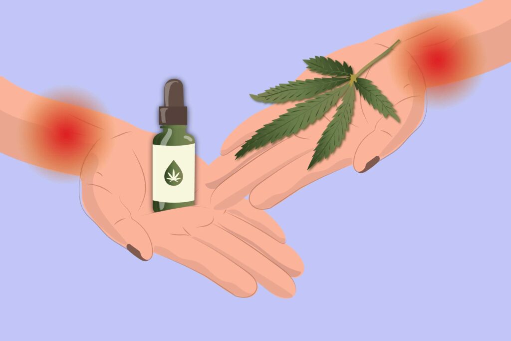 CBD Gummies for muscle recovery
